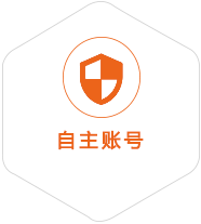 石岐街道到上海国际快递